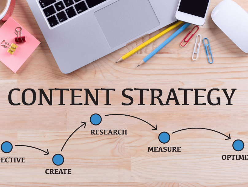 Apa Itu Content Strategy